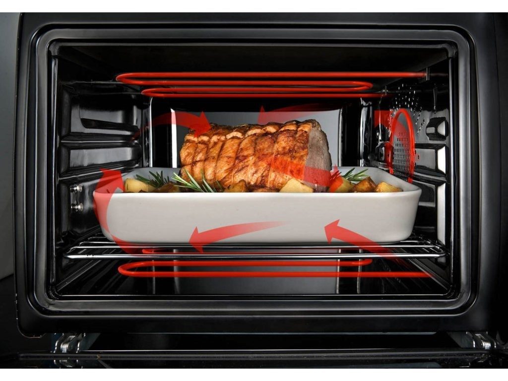 Utasítás: miként lehet bekapcsolni a mikrohullámú sütőt és a grill vagy a leolvasztás kiegészítő funkcióit