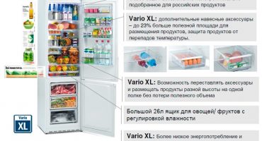 Afkodning af mærkning af køleskabe i forskellige modeller