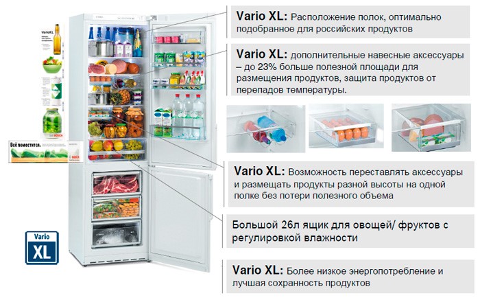 Hűtőszekrények jelölésének dekódolása különböző modellekben
