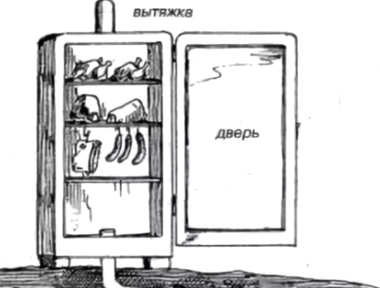 Hvordan lage et varmt og kaldt røkt røykhus fra et gammelt kjøleskap med egne hender: instruksjoner og funksjoner på enheten