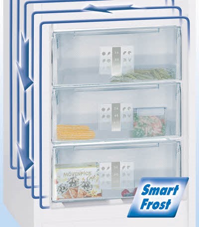 Ingen frost, smart frost og lavfrostsystemer i kjøleskapet - hva er det, prinsippet om drift av kjøleskap med funksjoner og fordeler og ulemper