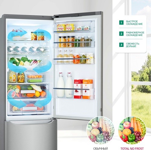 Les systèmes No Frost, Smart Frost et Low Frost dans le réfrigérateur - qu'est-ce que c'est, le principe de fonctionnement des réfrigérateurs avec des fonctions et des avantages et des inconvénients