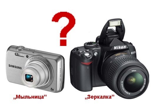 Comment choisir un appareil photo reflex (DSLR)?
