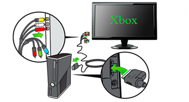 Connecting your XBOX to your computer and laptop